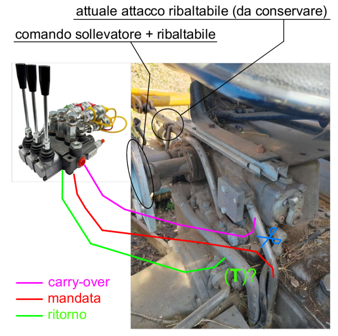 Click image for larger version

Name:	Distributore.png
Views:	280
Size:	525,5 KB
ID:	1300215