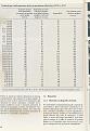 Click image for larger version

Name:	gomme 002.jpg
Views:	8939
Size:	247,3 KB
ID:	1052753