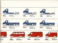 Click image for larger version

Name:	rbc-79-tar-ar8f1112-cat-pg5-ar8range.JPG
Views:	1105
Size:	54,1 KB
ID:	1065649