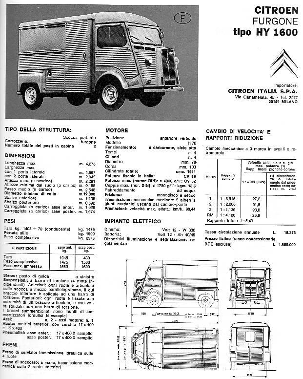 citroen - Forum Macchine
