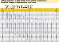 Click image for larger version

Name:	Tabella-LR1400-LDBW.jpg
Views:	564
Size:	148,3 KB
ID:	1069973