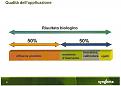 Click image for larger version

Name:	syngenta.jpg
Views:	766
Size:	336,7 KB
ID:	1078259