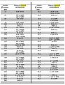 Click image for larger version

Name:	tabella per filettature 1.JPG
Views:	48817
Size:	109,8 KB
ID:	1082009