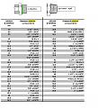 Click image for larger version

Name:	tabella per filettature 3.JPG
Views:	95661
Size:	109,6 KB
ID:	1082011