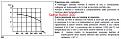 Click image for larger version

Name:	dati manuale.JPG
Views:	4048
Size:	147,7 KB
ID:	1082105