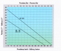Click image for larger version

Name:	pompe ferroni prestazioni.PNG
Views:	442
Size:	481,9 KB
ID:	1288142